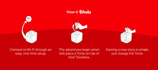 Toniebox Playtime Puppy Starter Set