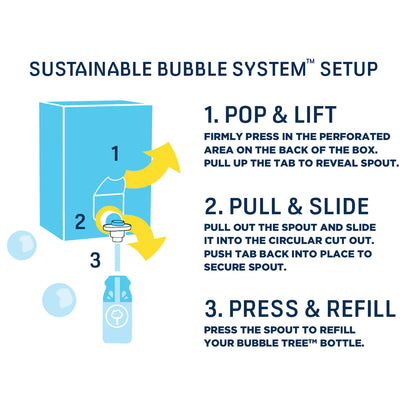 1 Liter Bubble Solution Refill - FINAL SALE