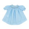 Roselle in Blue