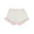 Citrus Style with Pier Party Pink